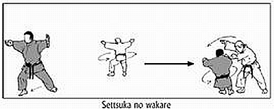 Itsutsu-no-kata